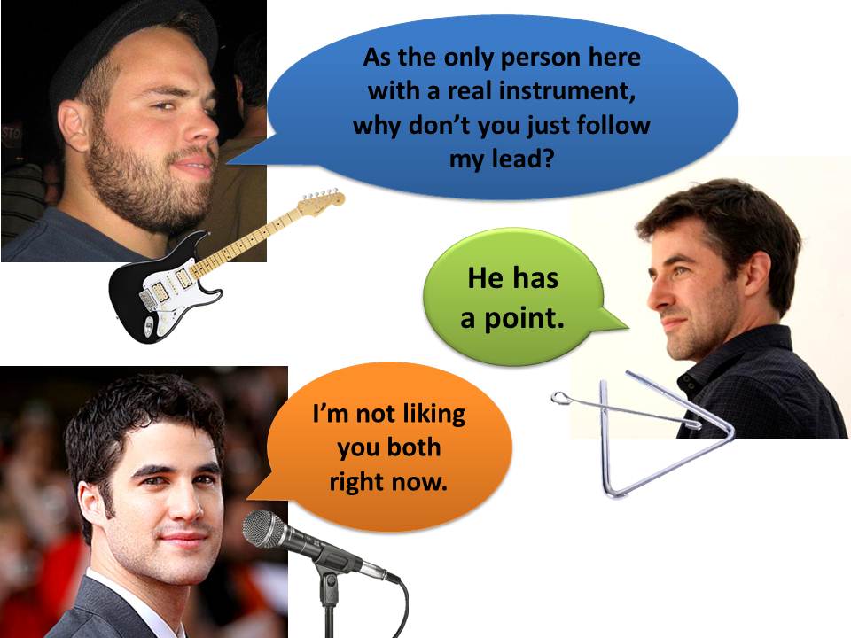 Hubs-Band-correction