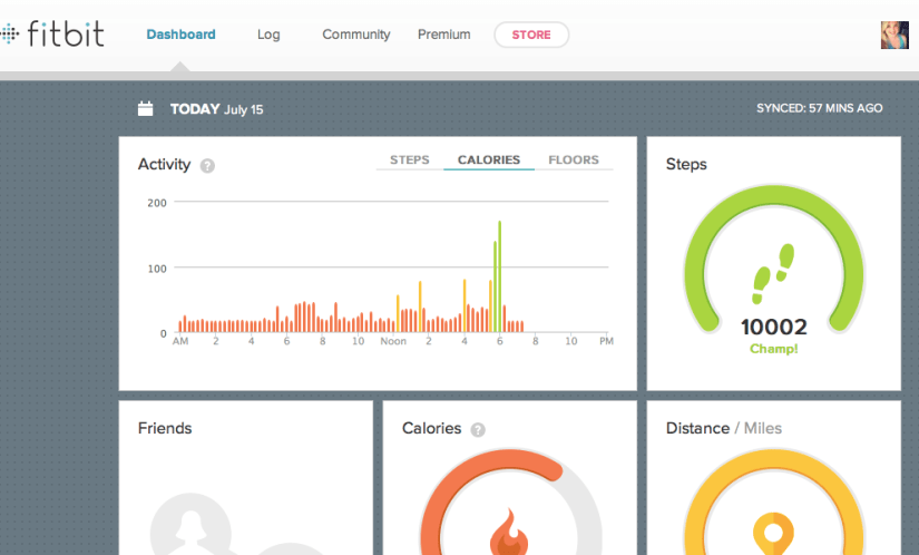 Fitbit-dashboard
