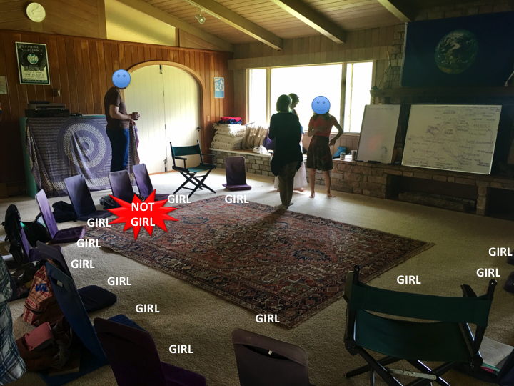 Residency-all-girls-Tom