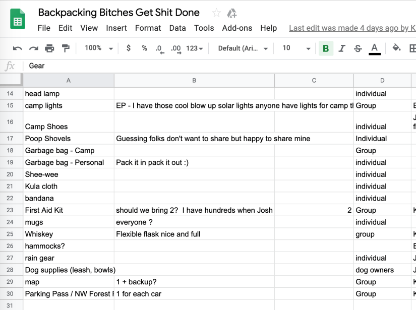 Go Jules Go Backpacking Spreadsheet PM